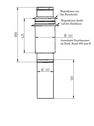 Rauchrohr Set Kupfer Antik Optik ab 1,50 Meter Lnge
